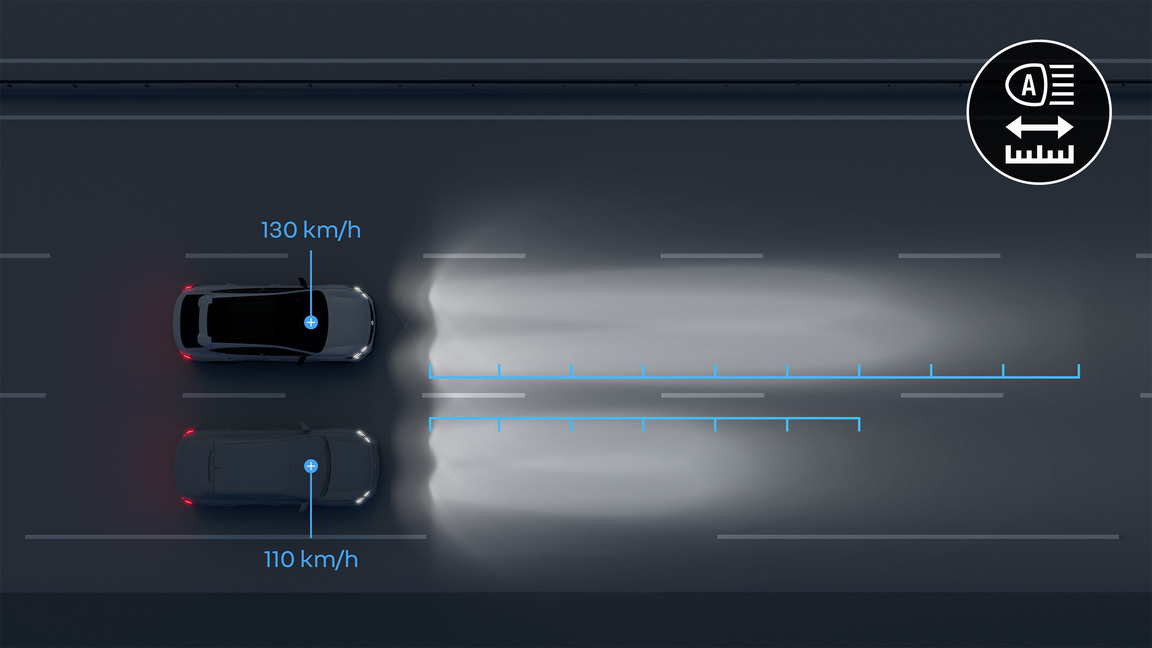 žibintai LED ADAPTIVE VISION (su integruota rūko žibintų funkcija)