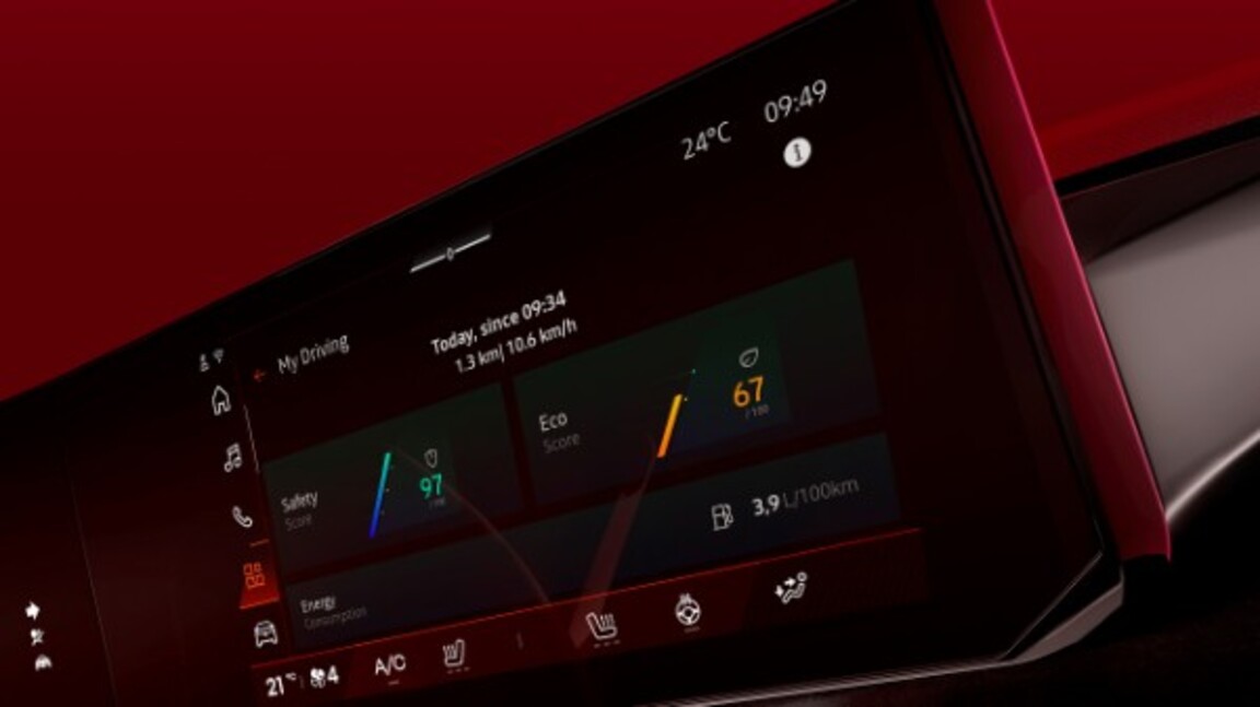 Safety Score ir Safety Coach